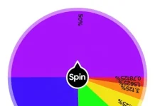 Elevate Your Gaming Gaming experience with Fastest Funds transfer Internet based Online casino Canada Fast fund transfer in online casino